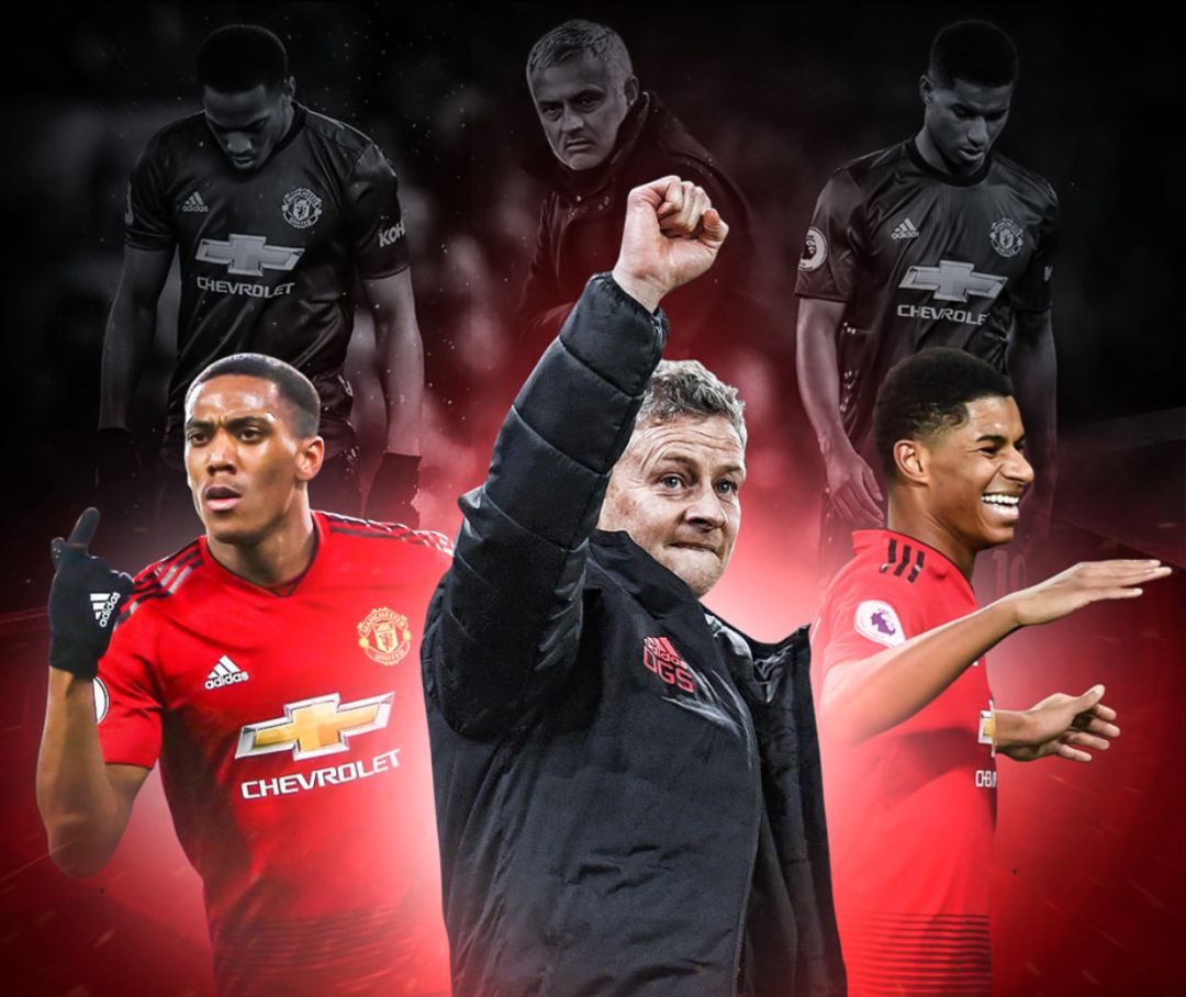 意义与目标 意义与目标